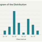 2025/2026 WAEC Mathematics Questions and Answers 5 IMG 20250201 WA0022