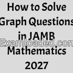How to Solve Graph Questions in JAMB Mathematics 2027