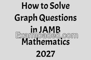 How to Solve Graph Questions in JAMB Mathematics 2027