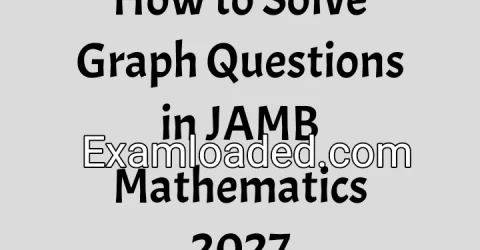 How to Solve Graph Questions in JAMB Mathematics 2027